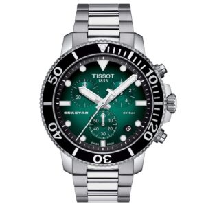Tissot